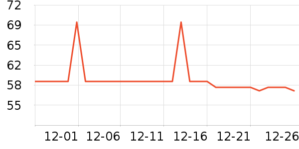 �����������ƽ�������ʷ�۸�