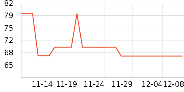 ѩŮʽţп/п/̿ʷ۸