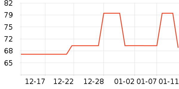 ѩ����Ůʽţ�п�/���п�/�̿���ʷ�۸�