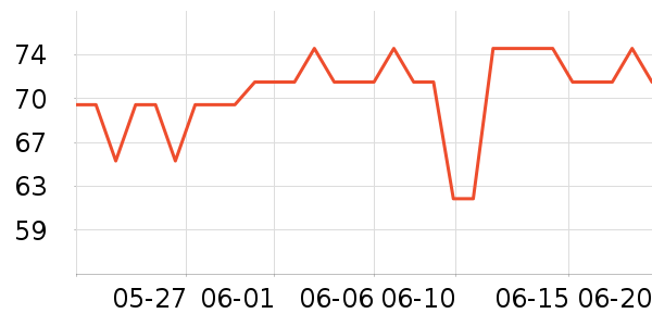 �������Һ��˪��ʷ�۸�