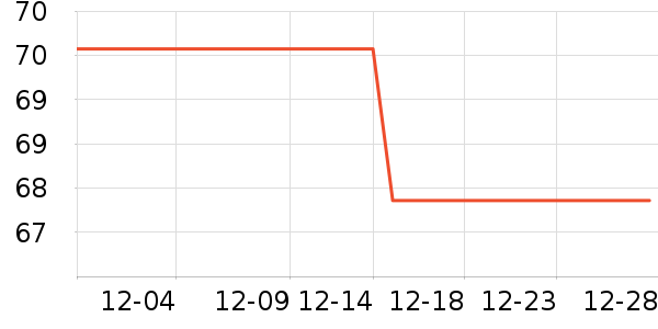 �������п���ʷ�۸�