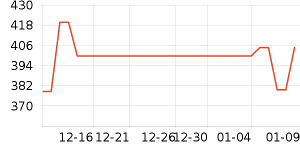 ������ū�ں���ʷ�۸�