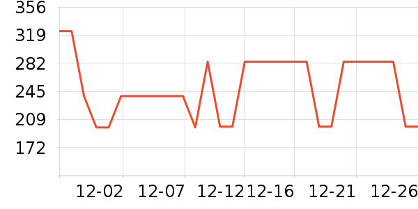 ɭ��Ůѥ��ʷ�۸�