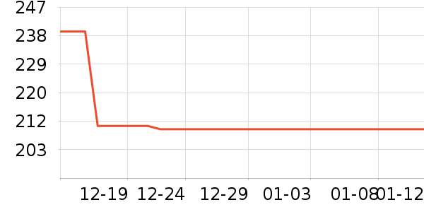 ��������ʿ����Ь��ʷ�۸�