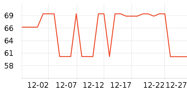 �ֻ���Ĥ ��ʷ�۸�