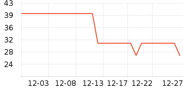 ���������������ʷ�۸�