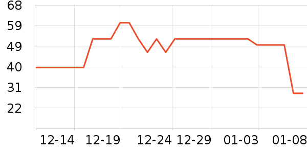 è��Ůʿ�ڿ���ʷ�۸�