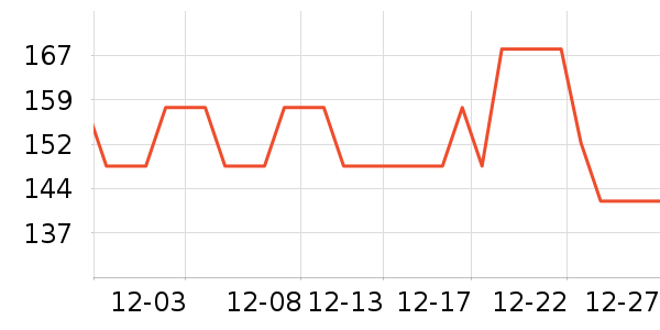 ��巵綯������ʷ�۸�