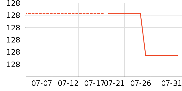 �ϼ��˴�Ʒ���� ��ʷ�۸�