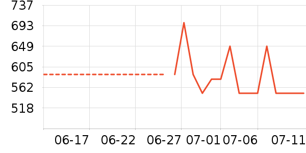 �ղ�����������ʷ�۸�