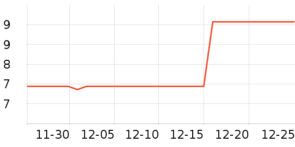 ����Ʒ�Ƽ����ʷ�۸�