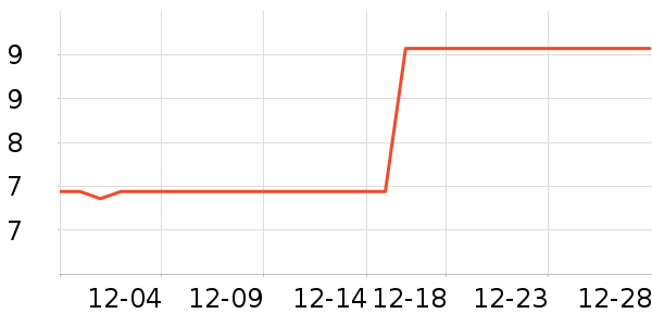 ����Ʒ�Ƽ����ʷ�۸�