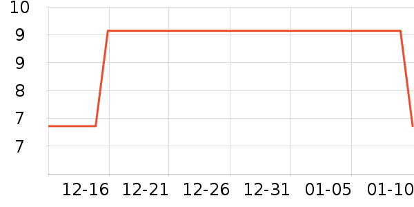 ����Ʒ�Ƽ����ʷ�۸�