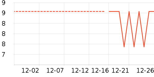 ����Ʒ�ƽ�����Ʒ/��Ʒ��ʷ�۸�