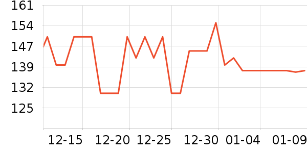 ��Ƥè��ʳ��ʷ�۸�