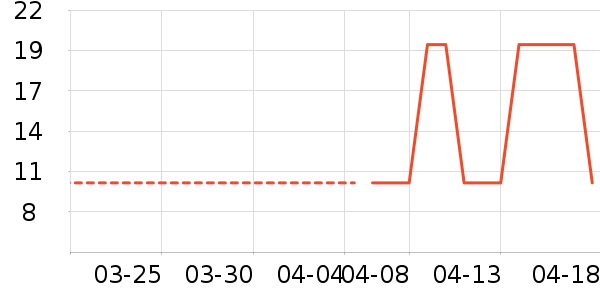 СӢի������ʷ�۸�