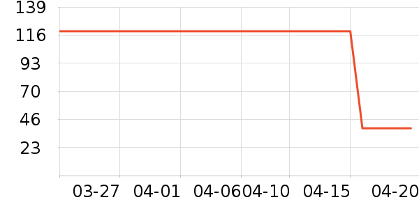 MQD��ͯT����ʷ�۸�