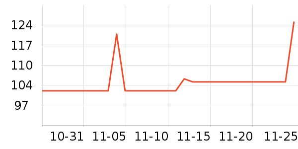 ��ļ�β����ʷ�۸�