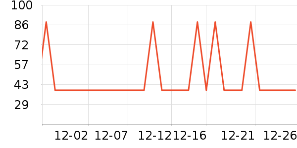 ������������ʿ����Ь��ʷ�۸�