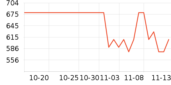 ���Ķ���;����ʷ�۸�