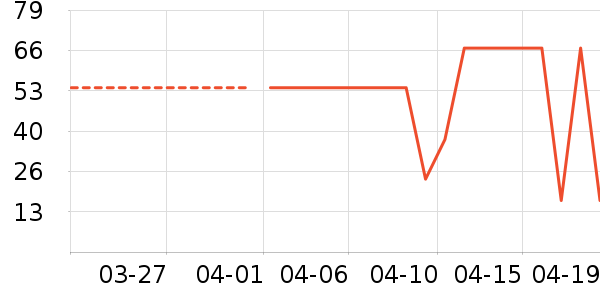 СҰ���ӿ�����ʷ�۸�