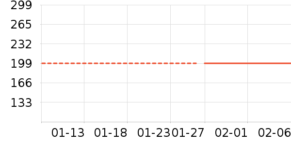 Ikbc������ʷ�۸�