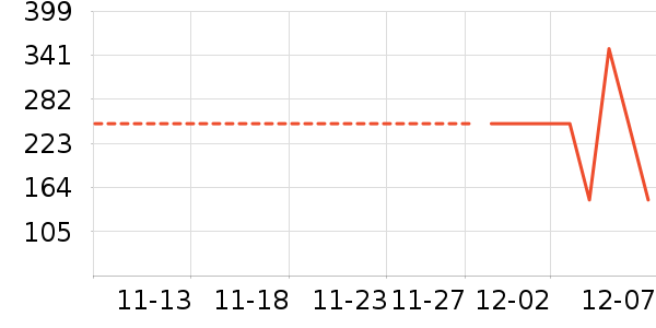 ѼѼ��ʷ�۸�