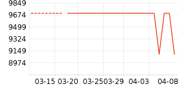 �˼ҼҾ�ɳ����ʷ�۸�