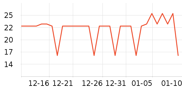 �ּ�����������ʳ��ʷ�۸�