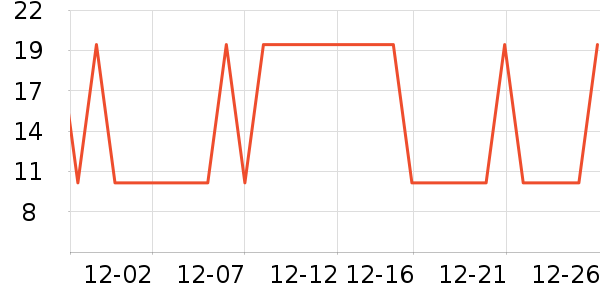 ����ϴԡ��Ʒ��ʷ�۸�