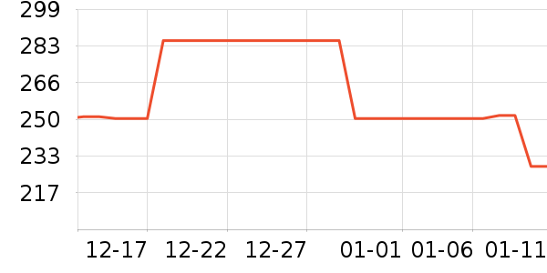 �����˶�Ь��ʷ�۸�