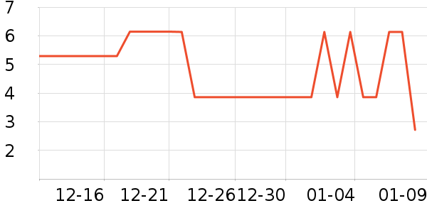 ����Ʒ��������ʷ�۸�