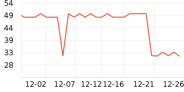 �ݰ�ʩ��ˢ��ʷ�۸�