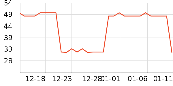 �ݰ�ʩ��ˢ��ʷ�۸�