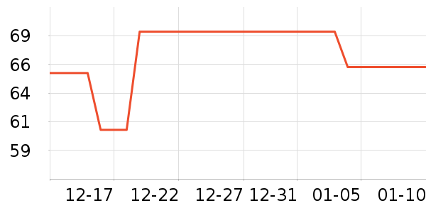 ������רҵ��Ƶ��ʷ�۸�