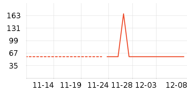 ��ͥ������ʷ�۸�