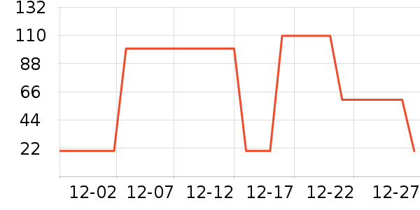 ����/������ʷ�۸�