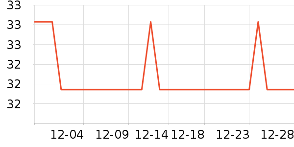 ����̨����ʷ�۸�