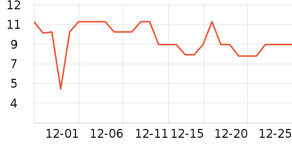 ����Ʒ����/��/����ʷ�۸�