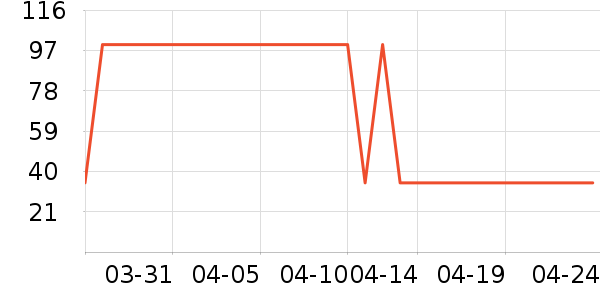 ʢ����»�ɿ�����ʷ�۸�