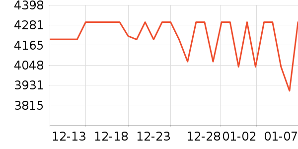 ��Ϊ�ֻ���ʷ�۸�