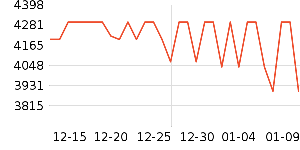 ��Ϊ�ֻ���ʷ�۸�