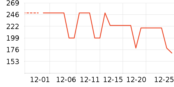 ������������ʷ�۸�