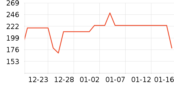 ������������ʷ�۸�