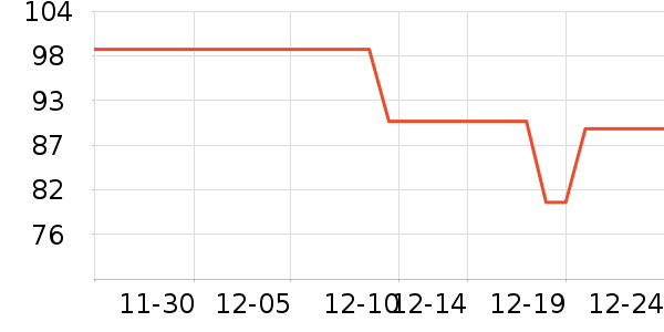 ʥ���л�ţ��/��Ʒ��ʷ�۸�