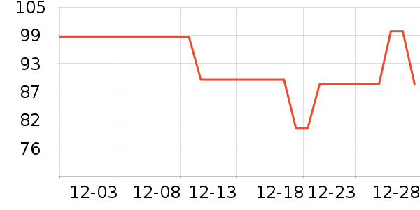 ʥ���л�ţ��/��Ʒ��ʷ�۸�