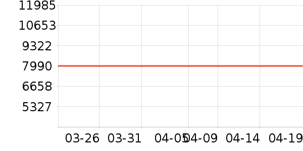 ������ϴ�»���ʷ�۸�