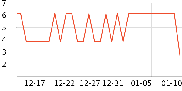 ����Ʒ������ʷ�۸�