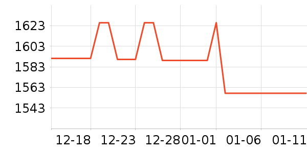 ���������س������ʷ�۸�