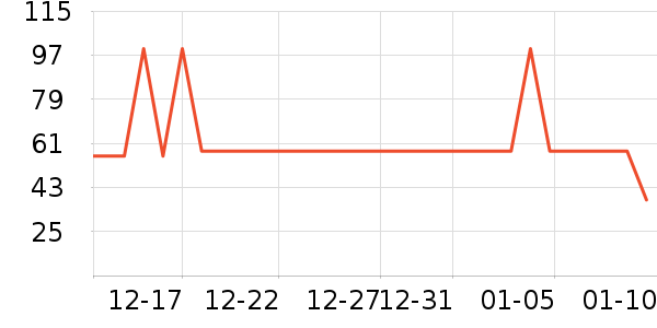 ��������������ʷ�۸�